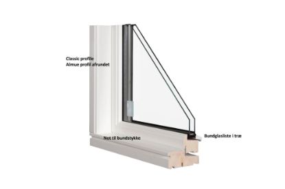 Billede af Dannebrogsvindue