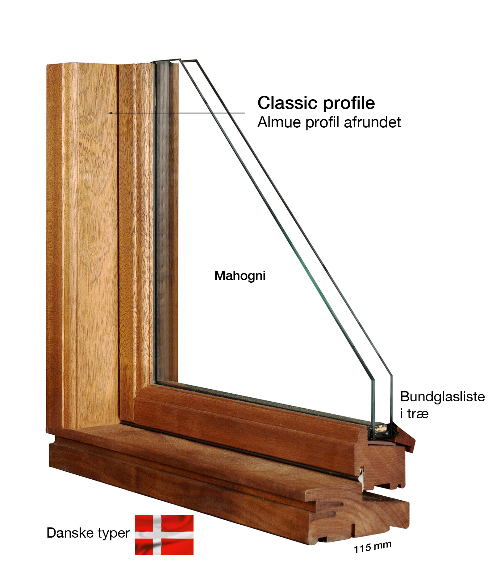 Billede af Dannebrogsvindue 1 fags
