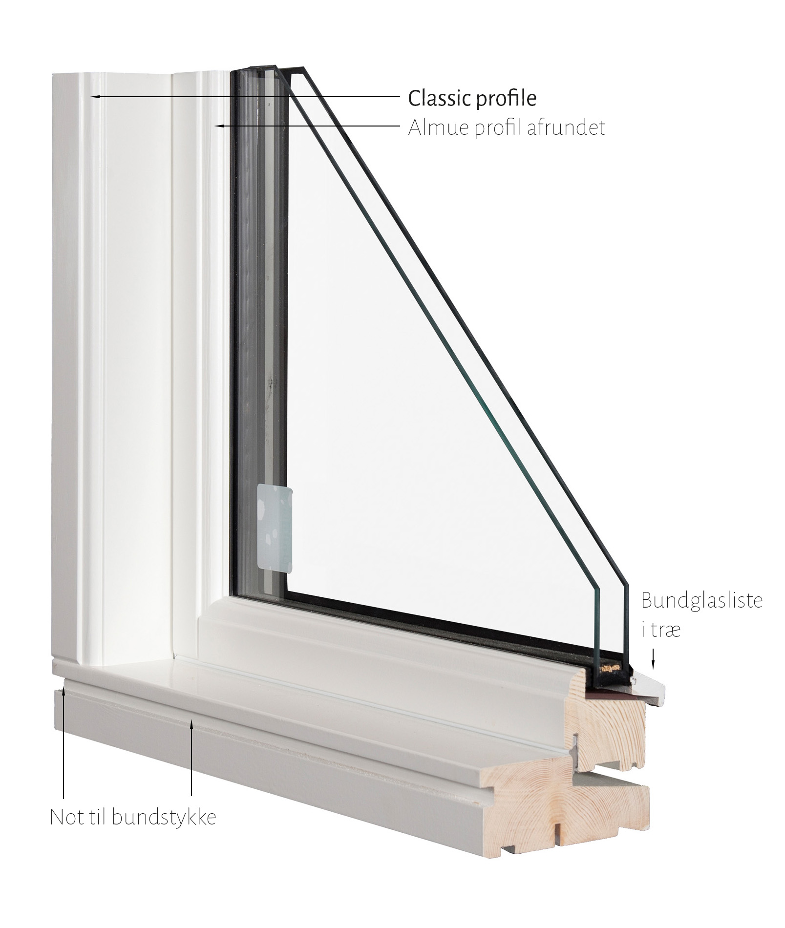 Billede af Facadedør med fast overparti