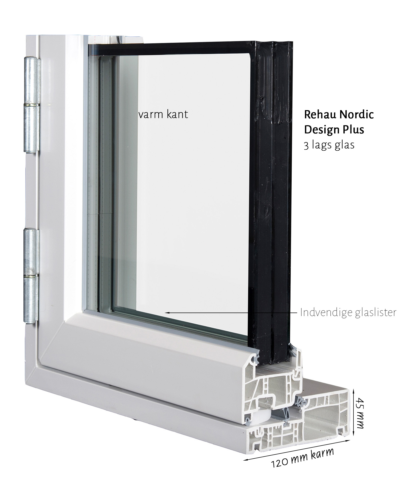 Billede af Fast karms vindue pvc