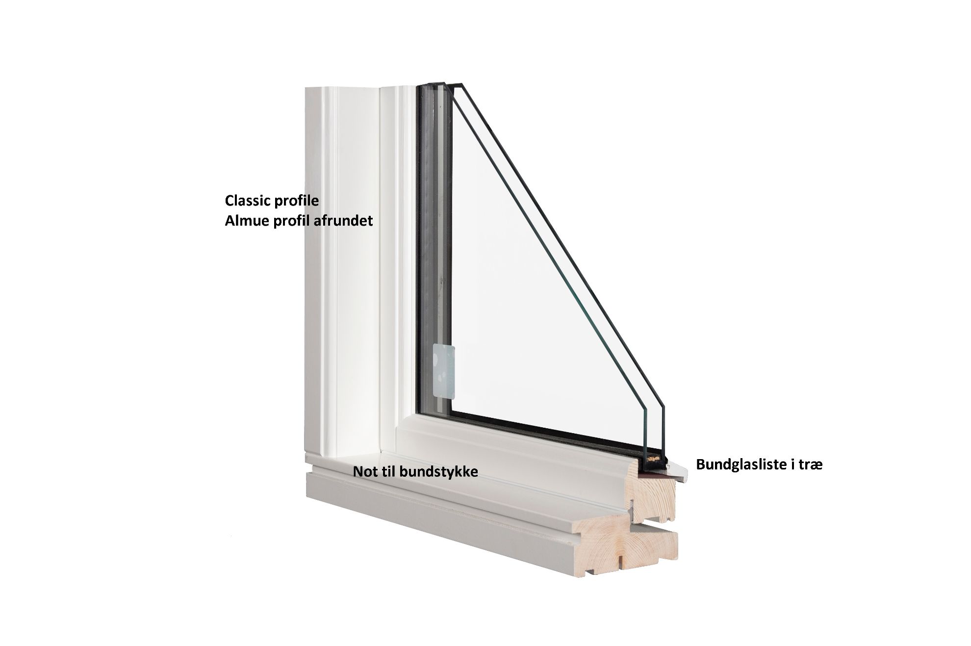 Billede af Sidehængt dannebrogsvindue
