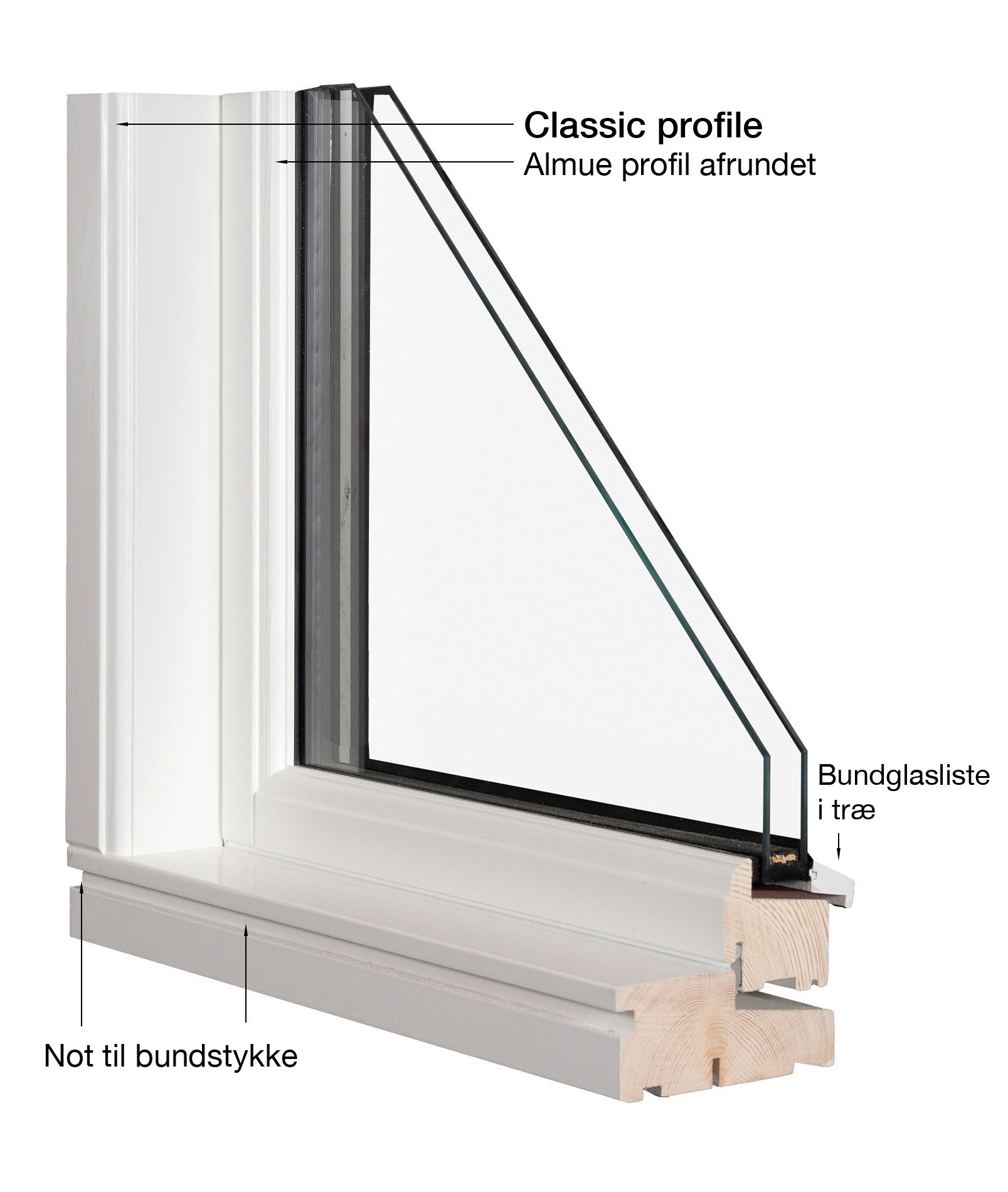 Billede af Palævindue sidehængt