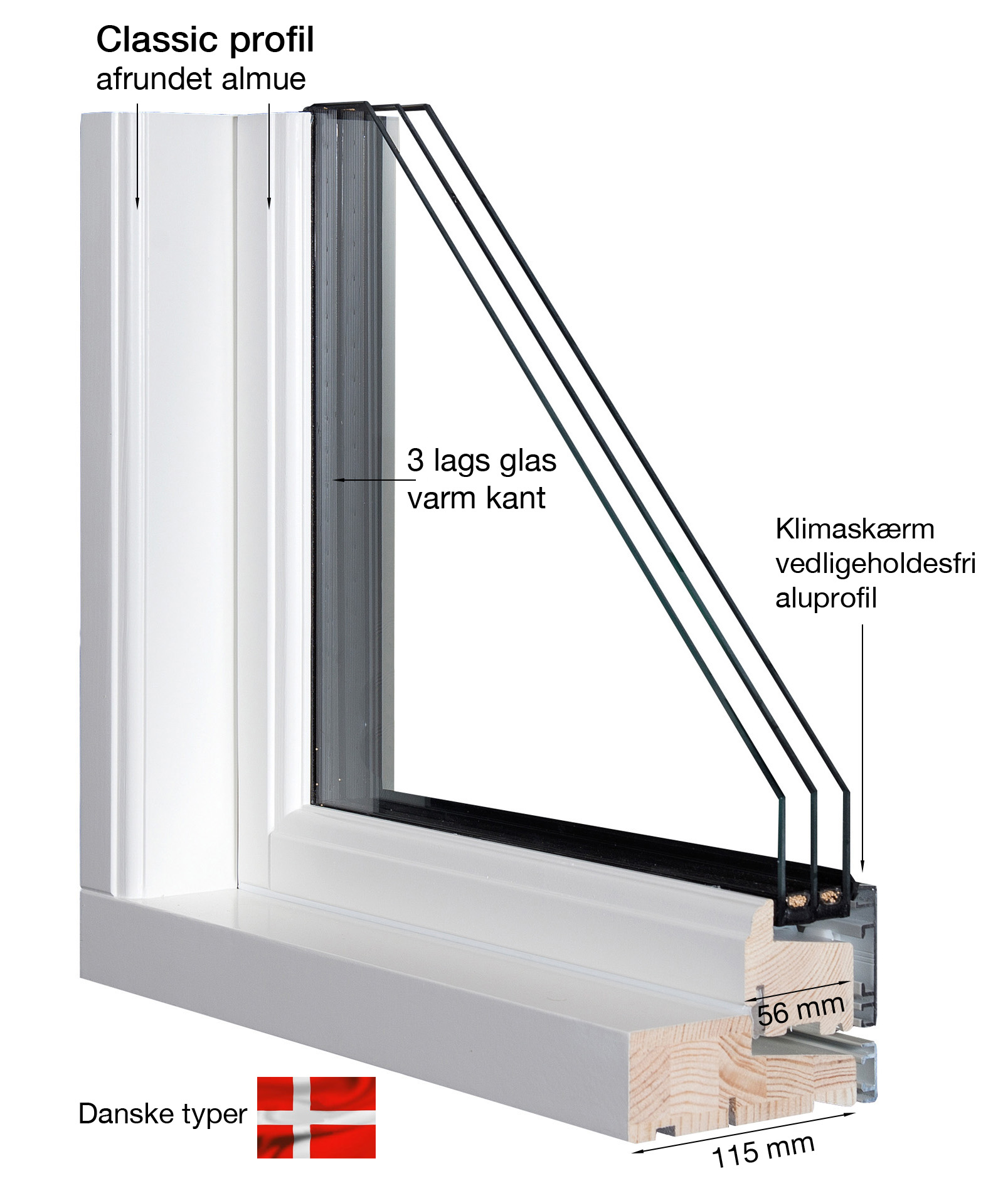 Billede af Palævindue sidehængt