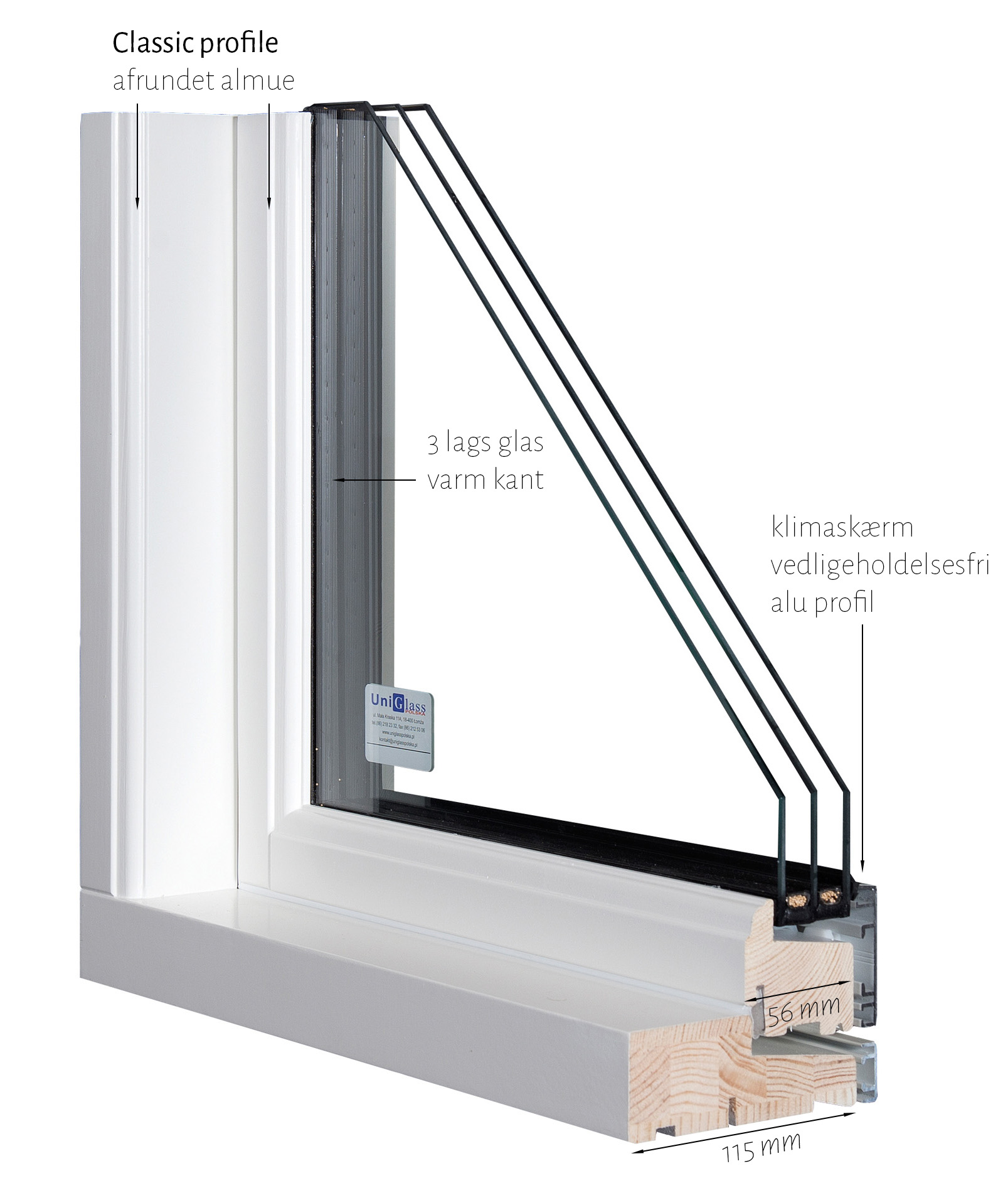 Billede af Sideparti