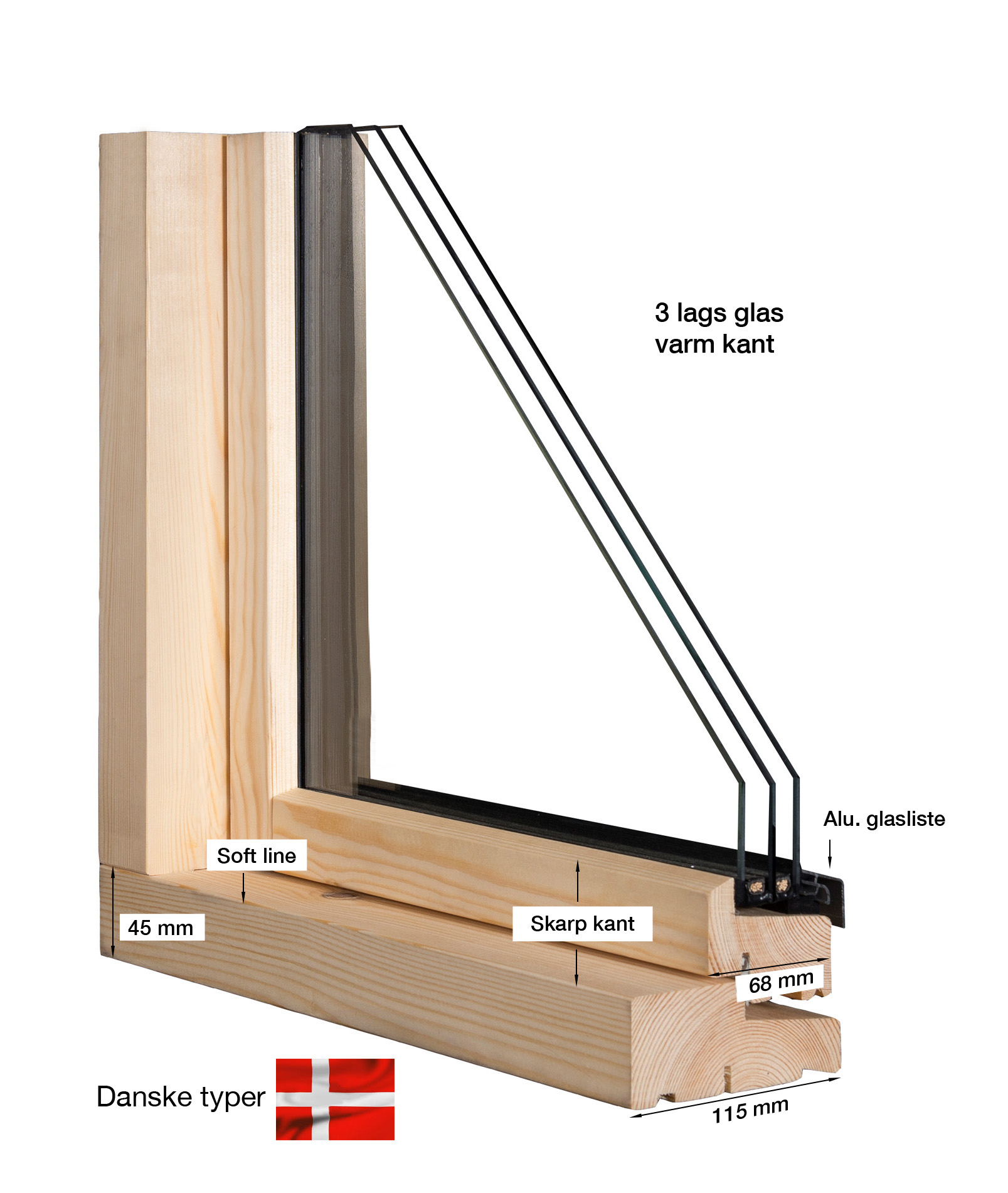 Billede af Terrassedør med sideparti
